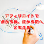 【点から線】アフィリエイトで稼ぎ続ける方法